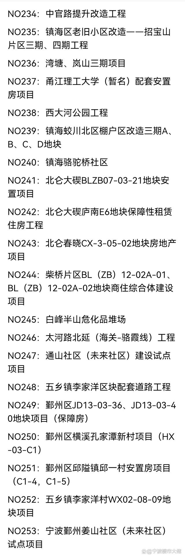 宁波未来三年的发展，2023年宁波计划建设452个市级重点工程