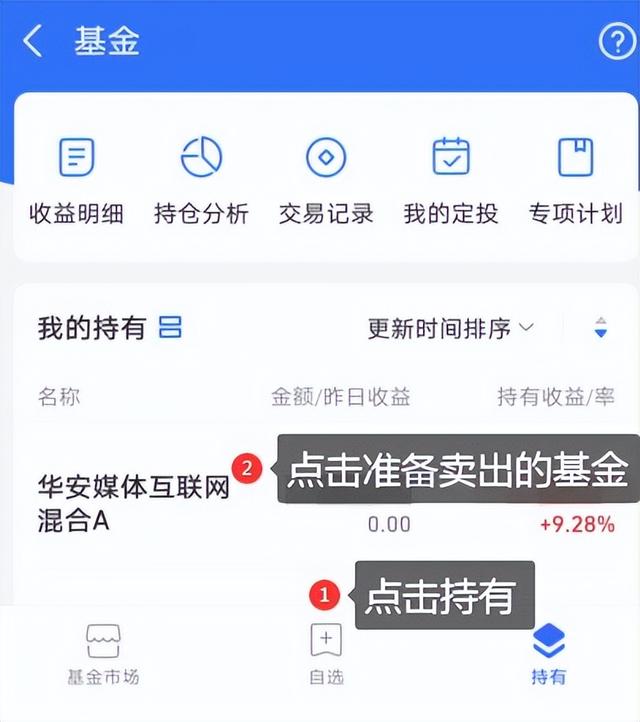 怎樣賣掉基金中收益部分的份額，怎樣賣掉基金中收益部分的份額和份額？