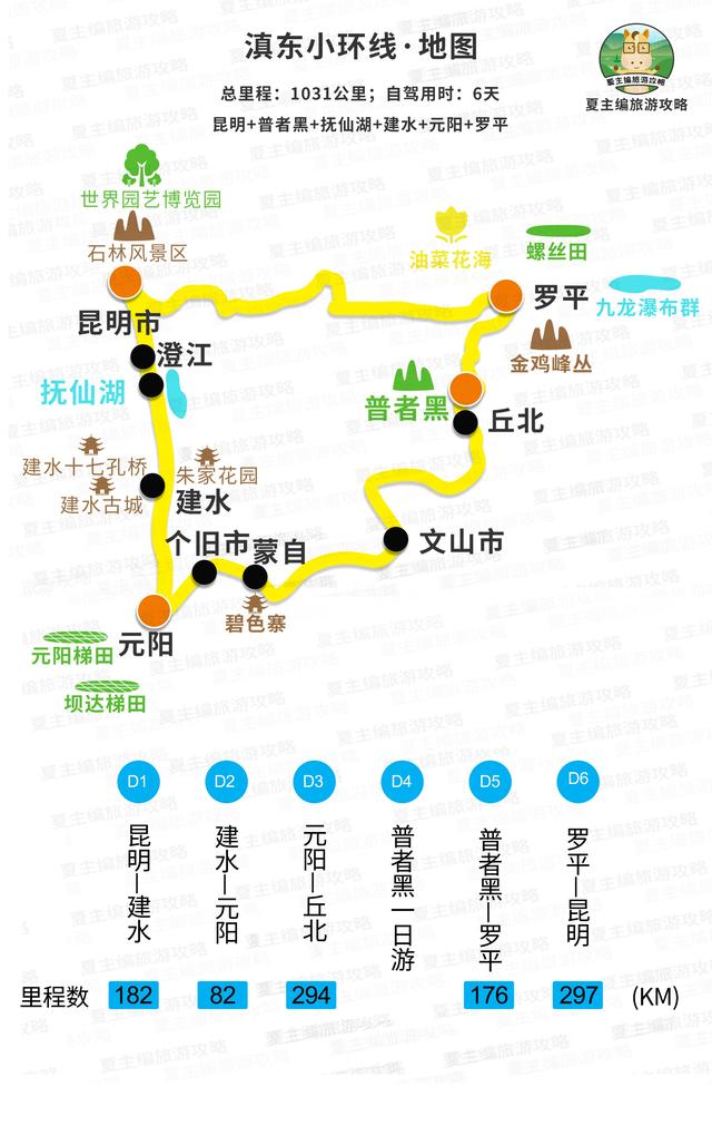 自驾游旅游攻略，自驾游5大经典路线（37条黄金旅游线路图）