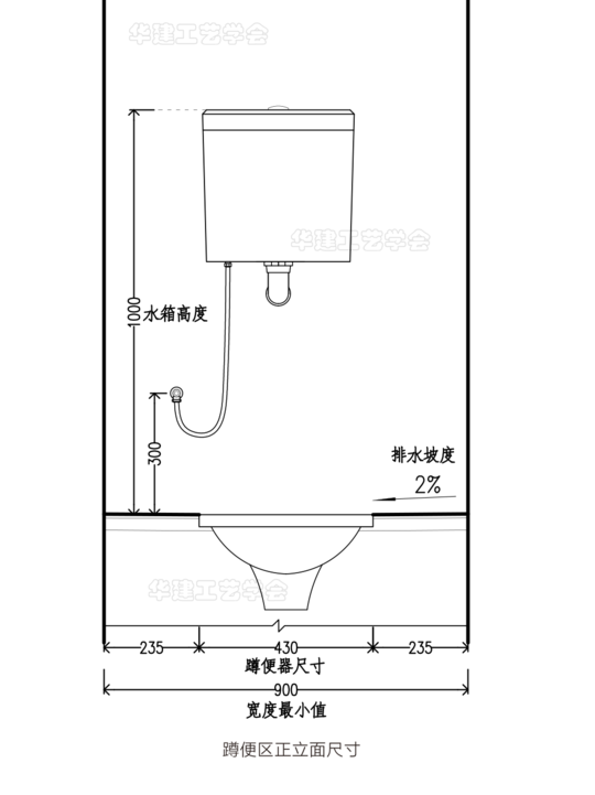 蹲位平面图图片