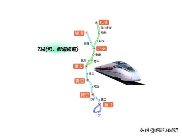 八纵八横最受益城市，八纵八横最受益城市合肥（高速铁路八纵八横通道十六条线路的规划和走向）