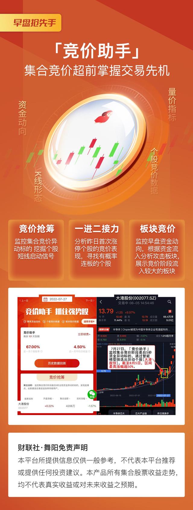 股票抄底价是什么意思，股票抄底价是什么意思呀（年度抄底价仅此1天）