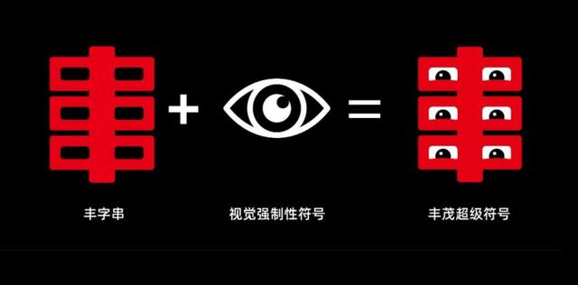 整合营销包括哪些内容，营销策略分析包括哪些内容（高山战略与整合营销的比较）