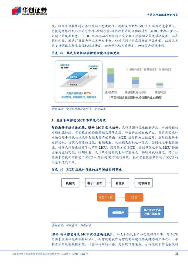 简单的研究报告，写一份简单的研究报告（半导体行业深度研究报告）