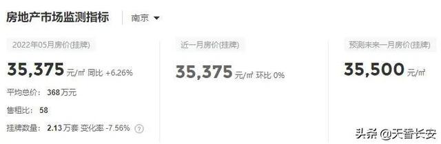 落户南京好还是苏州好，南京与苏州哪个好（为什么南京的房产价值比苏州市区高）