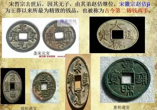 从古至今的钱币的顺序图片，从古至今的钱币顺序图（钱币发展图）