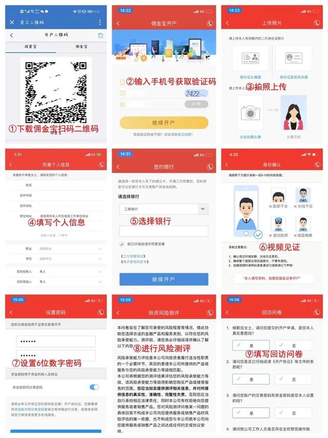 炒股入门 股票开户流程 如何炒股开户网上开户，炒股入门必读书籍（新手小白开户最全指南）