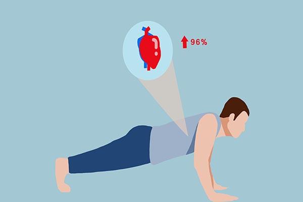 高强度运动对身体有好处吗，高强度运动对身体有好处吗女生（坚持做俯卧撑，身体得到了什么）