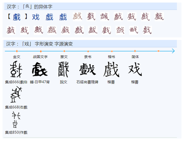 阳字繁体字复制，常用字范式之四十