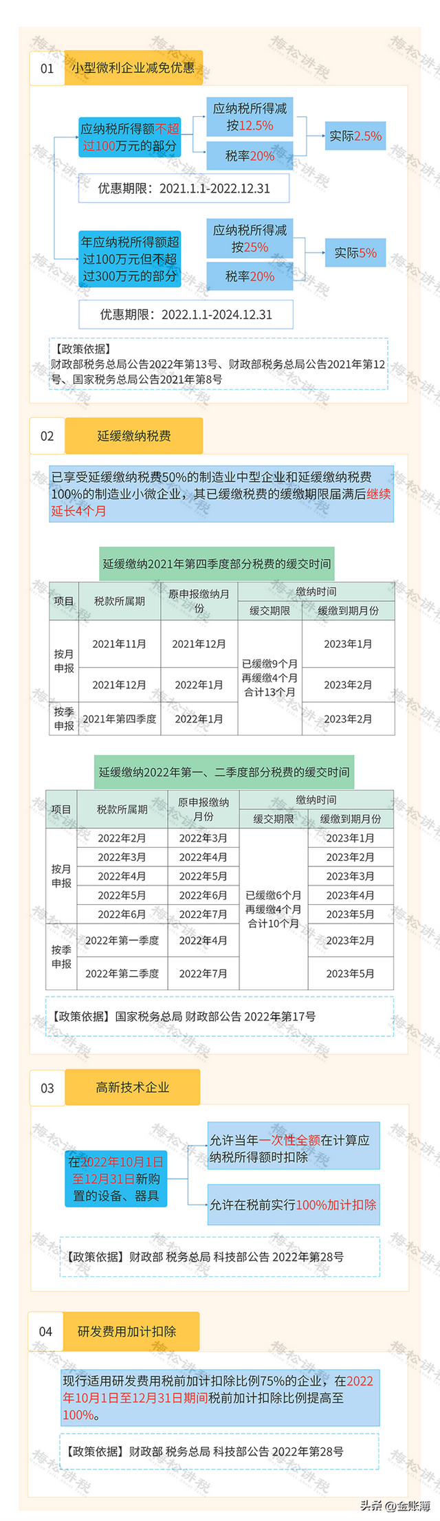 疫情补贴怎么申请，疫情期间企业如何申请政府补贴（因疫情无收入的三类人）