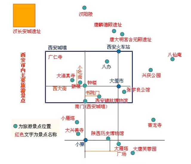 西安吉祥村150一次安全吗，西安吉祥村玩法攻略（一个西安人写的西安旅游攻略）