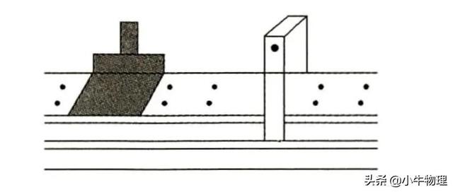 下面描述的几个速度中，属于瞬时速度的是，　　   A.子弹以790（一轮复习：平均速度和瞬时速度）