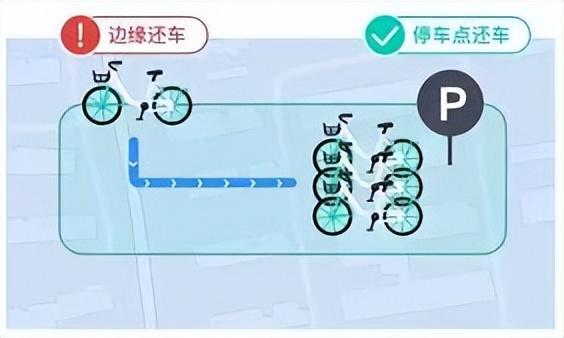 怎么查找附近的共享单车，怎样用百度地图来查找共享单车（在双流找、还共享单车更方便了）