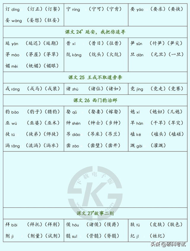 四年级开学第一课，四年级开学第一天作文400个字（<上册>1~8单元识字表、写字表）