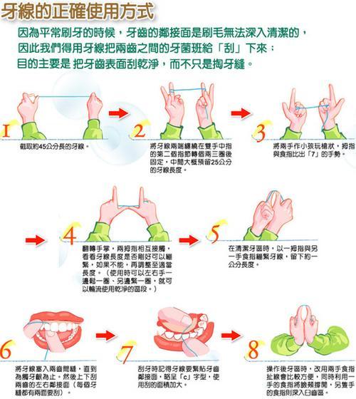 正确使用牙线棒步骤图，牙线棒的正确使用方法（牙线应该怎么使用，你用对了吗）