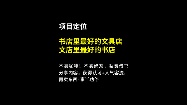 北京故宫简易图怎么画，北京故宫图画怎么画（我用半小时排成中国风后）