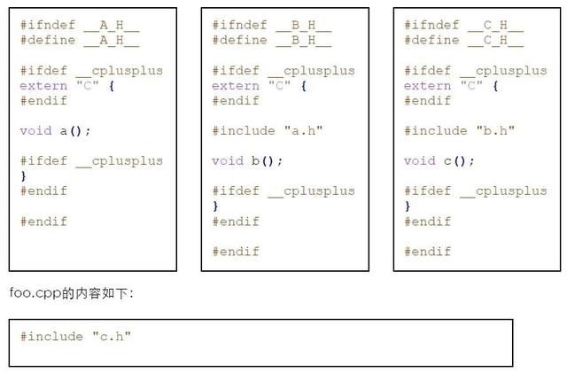 对于目标文件系统文件过大怎么办，对于目标文件系统（C语言中的extern）