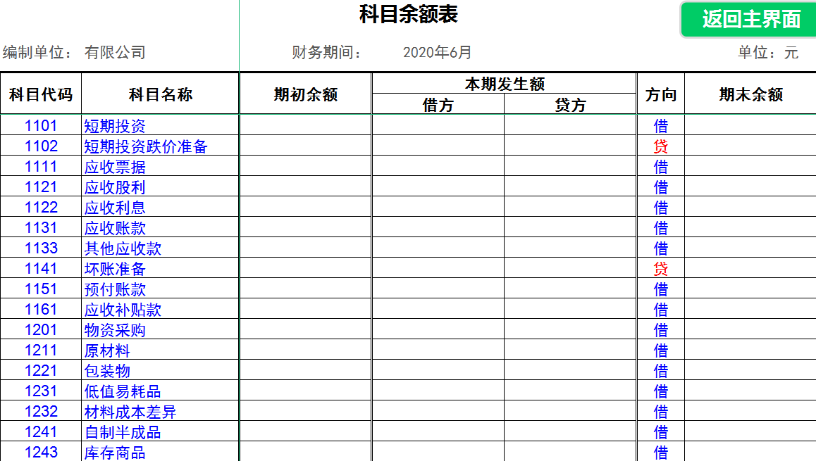 会计现金账怎么记账（年薪30万的会计王姐）