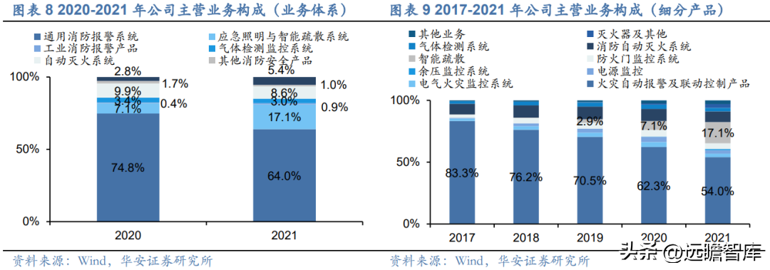 江西北大青鸟（深耕行业多年）