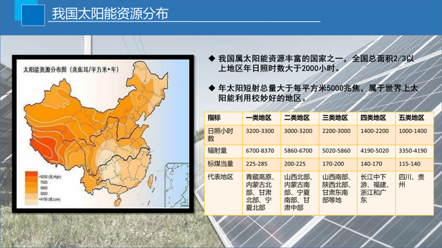 ppt表格美化，如何把ppt表格做得漂亮（这张PPT上的丑表格）