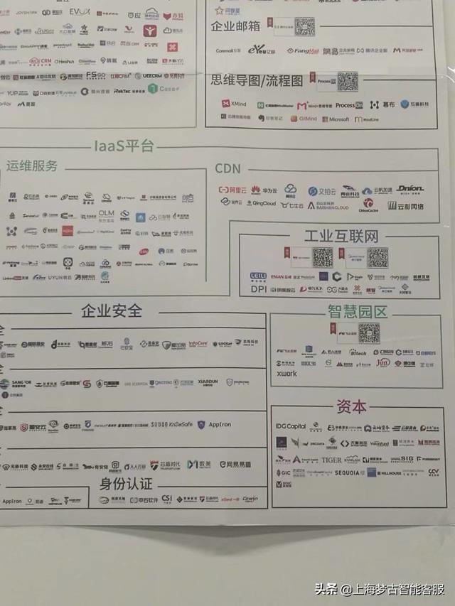 bpo是什么意思啊，bpo是什么意思（<企业服务的生态链>）