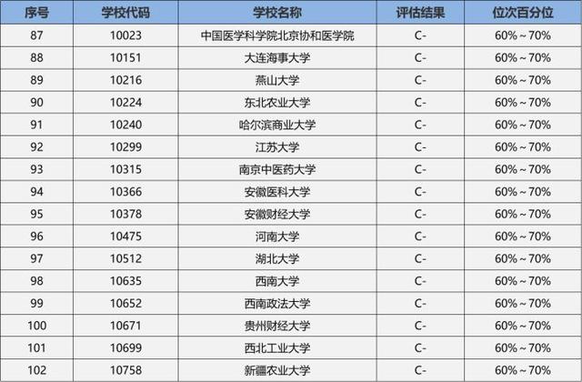 公共事业管理专业就业方向，2021年公共事业管理专业就业方向和就业前景分析（23/24考研专业深度解析——公共管理）