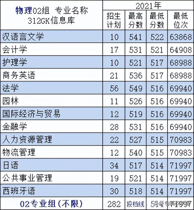 常州大学学科评估，全国第四轮安全科学与工程学科评估排名结果出炉（高校解读系列—常州大学）