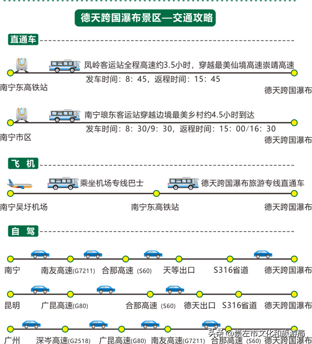 崇左旅游景点大全，崇左市区旅游必去景点有哪些（这份“特种兵式旅游”攻略你还不快收下）