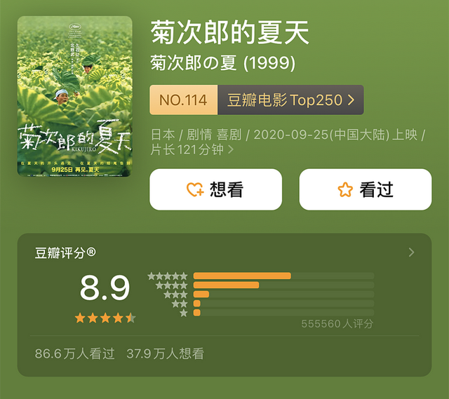 最值得看的电影，100部最值得看的电影名单（16部补充心灵能量的高分电影）