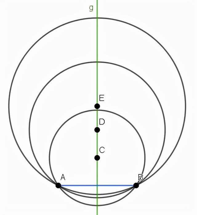中垂线怎么画,中垂线是怎样画的(初中几何 2