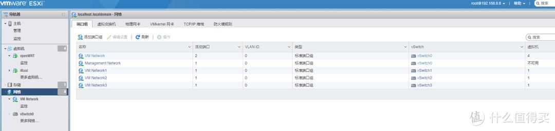 192.168.8.1登陆官网，192.168.8.1 登录入口（ESXi虚拟机安装iKuai+openWrt双路由系统）