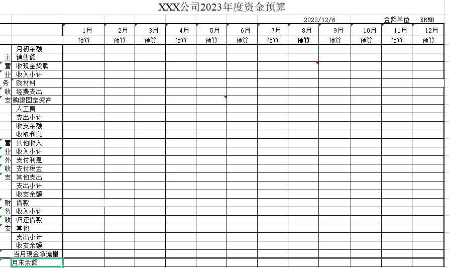 预算表怎么做(公司每月预算表怎么做)