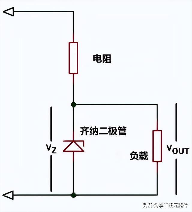 稳压器有什么作用，稳压器的作用是什么（稳压电路工作原理+电路设计）