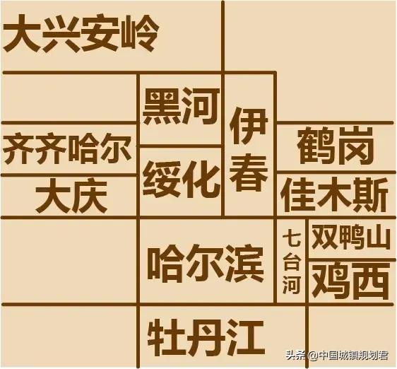 怎么辨别东南西北四个方向，东南西北怎么分方向（女生都能一目了然的全国各省的地级行政区划和城市极简地图）