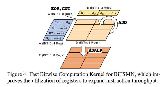 标语口号大全经典，标语口号大全 经典（北航、字节跳动提出二值化关键字识别模型）