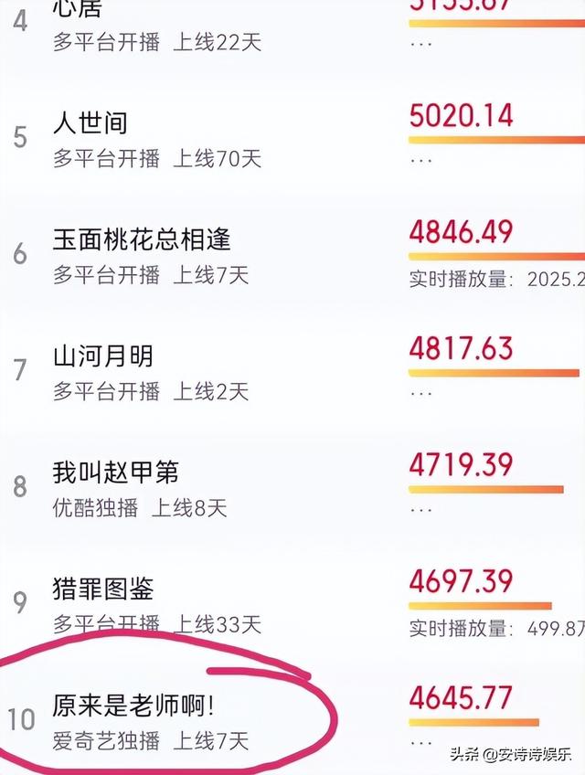 陈学东个人简历，陈学东哪里人（出道10年作品几乎全被下架）