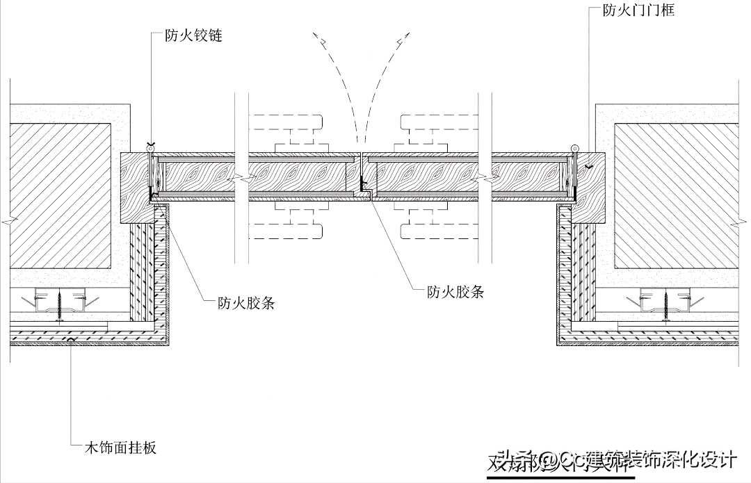 装修房间门材料说明，房门材料有哪些种类（室内设计中常见的门、门套的形式及做法）