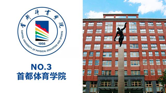 首都体育学院，首都体育学院官网（中国体育类大学排名来了）