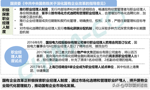 国企百联集团简介，市值管理为什么是国企的罩门