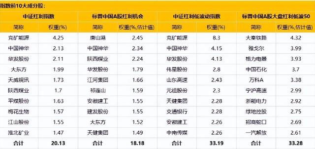 策略基金屬于什么基金，策略基金屬于什么基金類型？