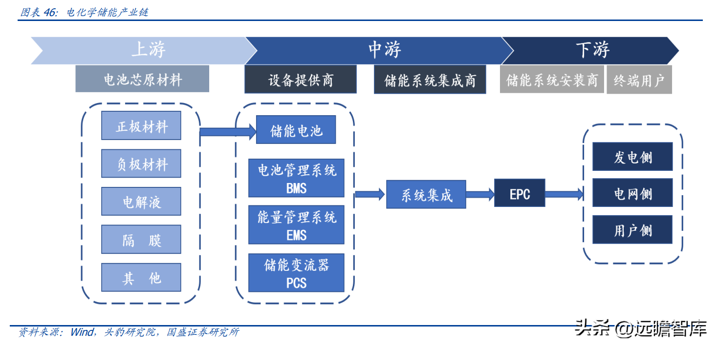 日升数控（电梯部件龙头）