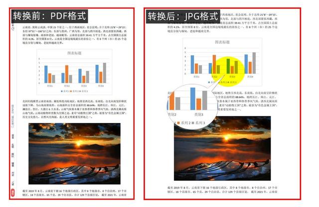 pdf怎么截图，如何把PDF里面的内容快速截图（全网PDF转图片的所有可行方法）