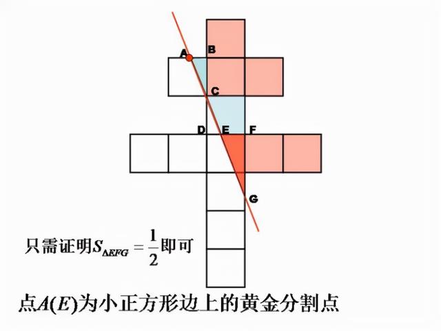 倒着的十字架是什么意思，你只知道克罗心是十字架