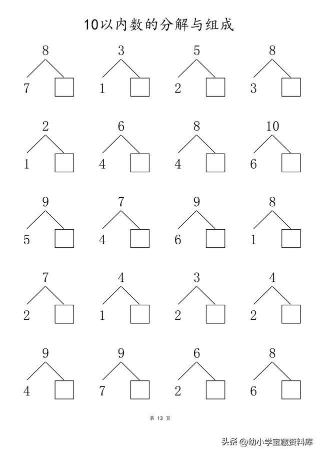 数的分成怎么教，十以内加减法怎么教孩子容易懂（10以内数的分解与组成）