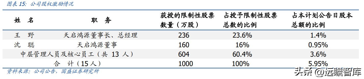 日升数控（电梯部件龙头）