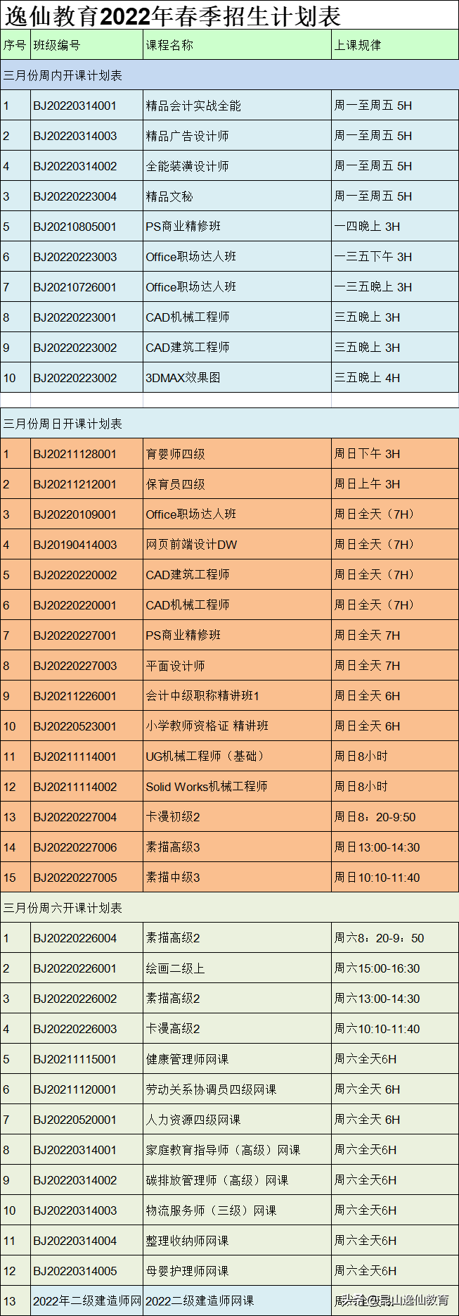 逸仙教育（二建考试会延迟吗）