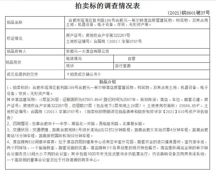 合肥百盛（降价7000万）