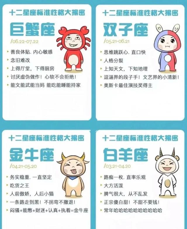 十二星座都有哪些，12月份的星座有哪些（关于十二星座，了解一下吧）