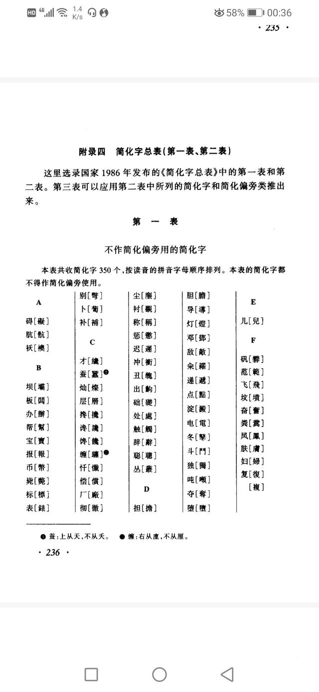 繁体字的由来，繁体字的由来手抄报（到底什么是繁体字）