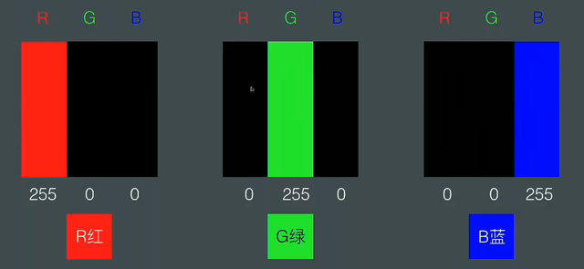 通过调色了解色彩：调出各种灰，通过调色了解色彩（你必须知道的调色理论）